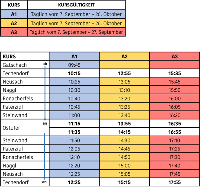 Fahrplan Herbst 2026