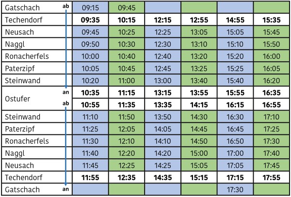 Timetable Summer 2024