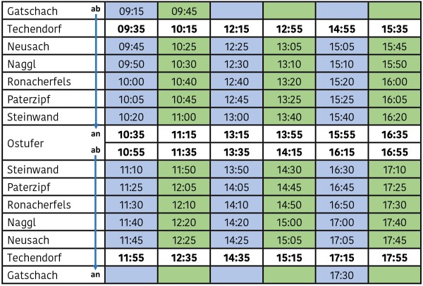 Fahrplan Sommer 2024